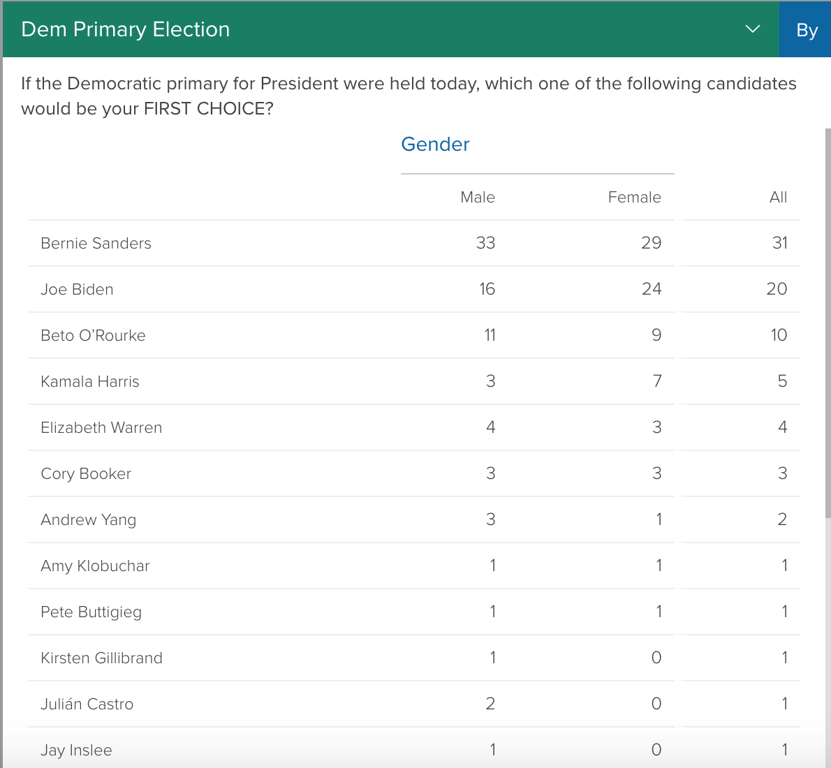 Screen Shot 2019-04-01 at 7.47.26 AM.png